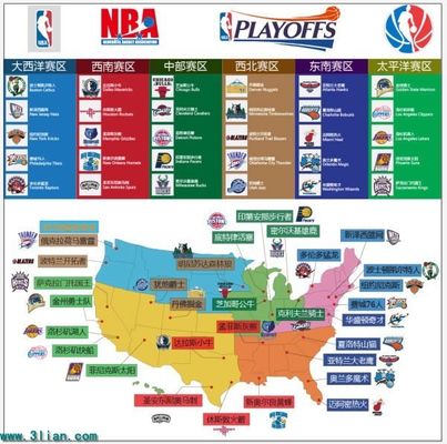 积分榜上始 积分榜上始