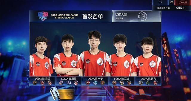 他们在交易 他们在交易