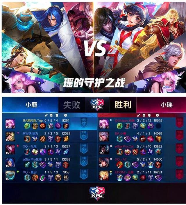 等待按钮 等待按钮
